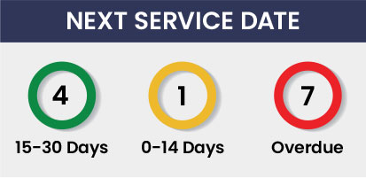 next-service-date